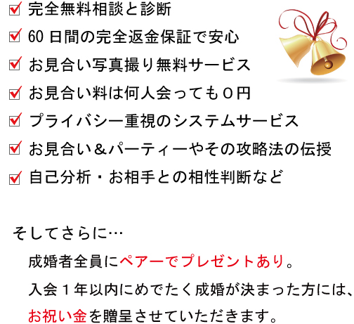 結婚相談所サービス